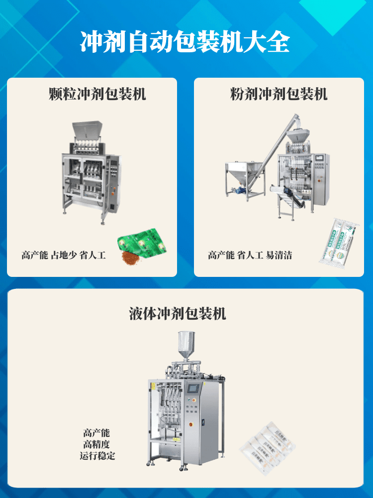 衝劑包裝機再次大火，將助力（lì）製藥企業加快生產