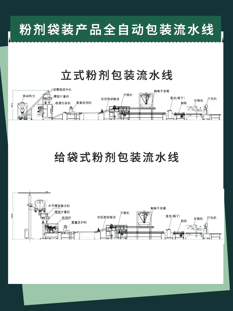 包裝流水線設備加快推動製造企業進一步做大（dà）做強